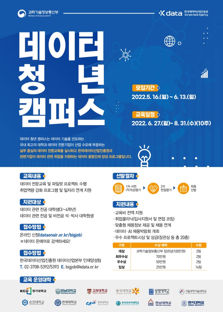 [대학생 대외활동] 2022 데이터 청년 캠퍼스 교육생 모집