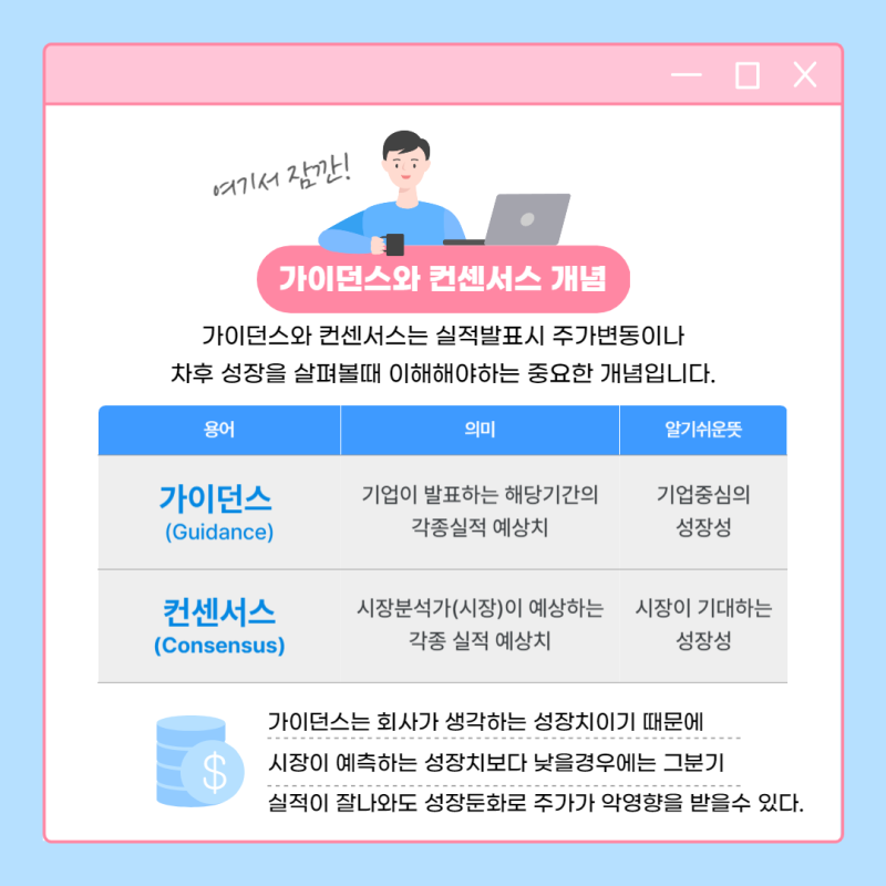 가이던스(Guidance)란? 뜻과 의미, 컨센서스와 차이점, 확인 방법 총정리 가이던스(Guidance)란? 뜻과 의미, 컨센서스와 차이점, 확인 방법 총정리
