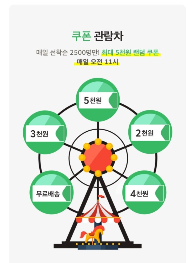  홈플러스 추가할인 받는 꿀팁 정보 알고 있나요?