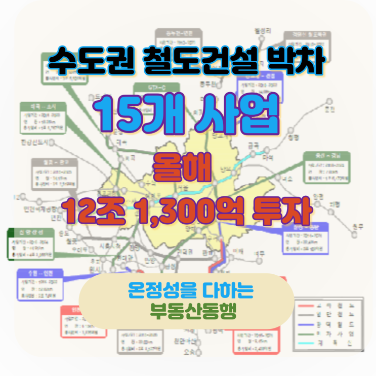  [부동산 정보]교통입지에 대한 중요성, 수도권 철도건설 박차를 가하다