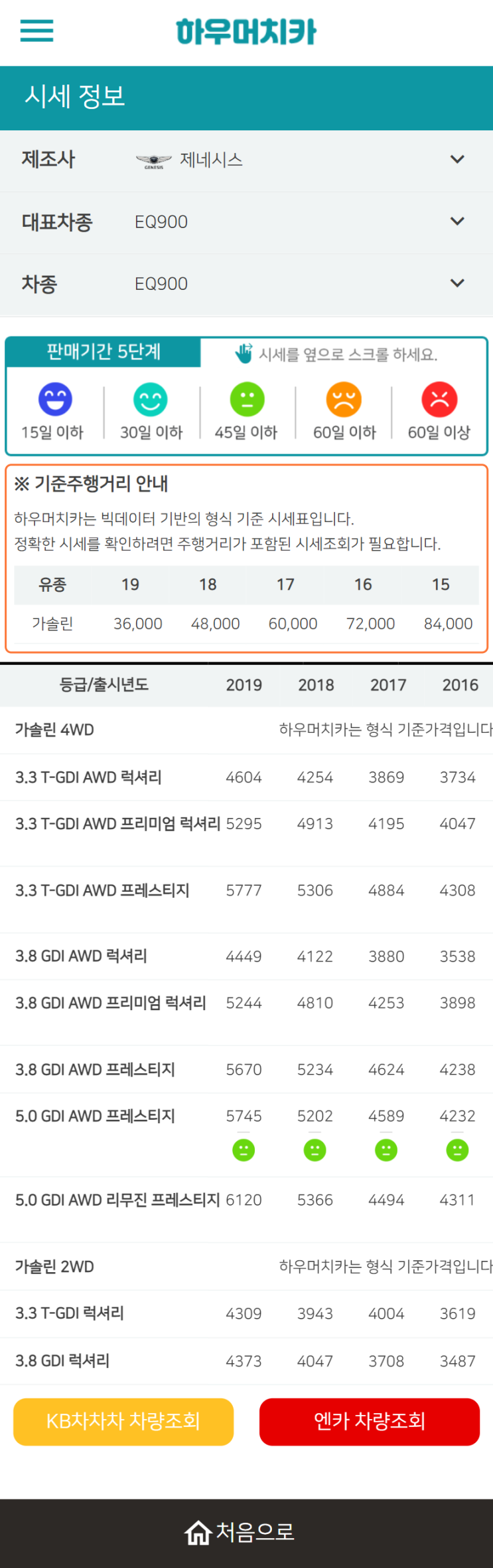 하우머치카 2022년 6월 EQ900 중고차시세.가격표 하우머치카 2022년 6월 EQ900 중고차시세.가격표