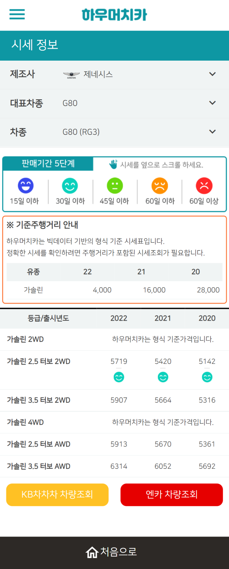 하우머치카 2022년 6월 G80 (RG3) 중고차시세.가격표 하우머치카 2022년 6월 G80 (RG3) 중고차시세.가격표