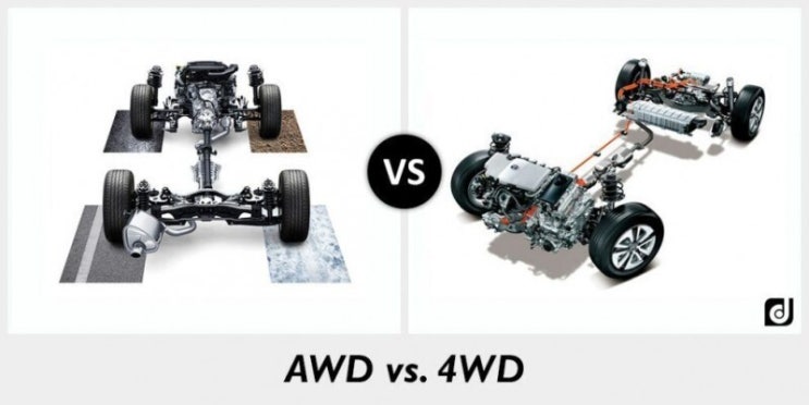  AWD란?