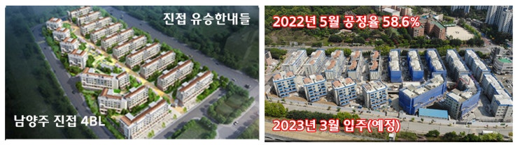  분양가 상한제 개편 시기는? 시공단가 평당 700만 원대 진입