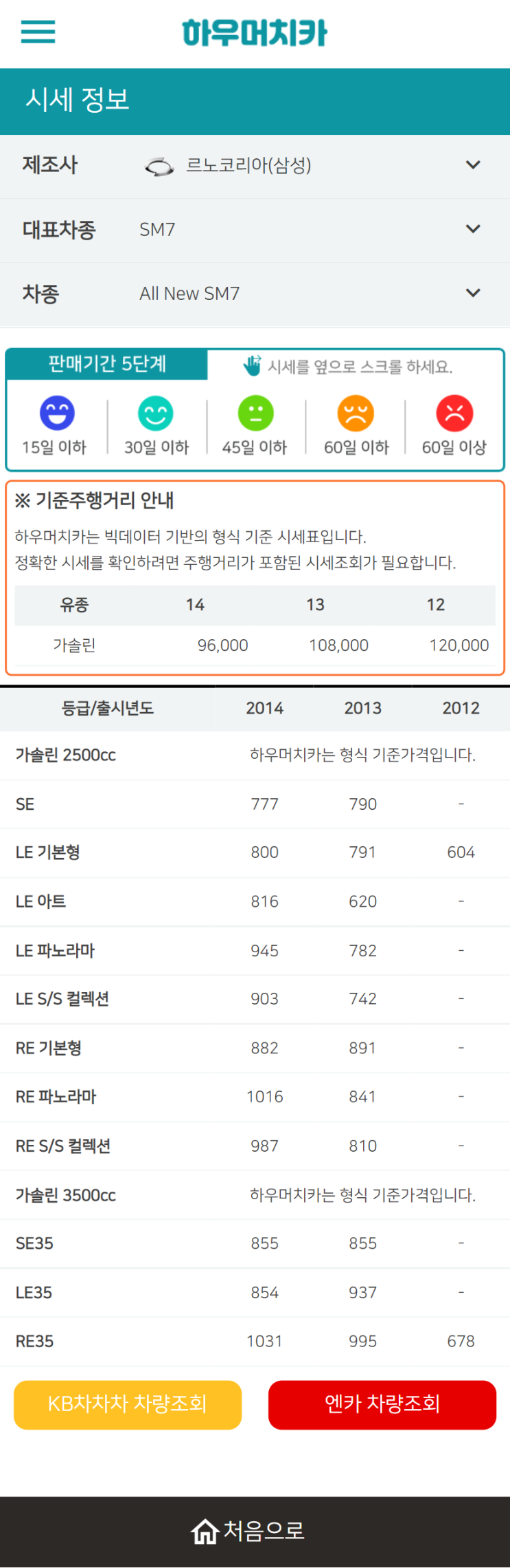 하우머치카 2022년 6월 All New SM7 중고차시세.가격표 하우머치카 2022년 6월 All New SM7 중고차시세.가격표