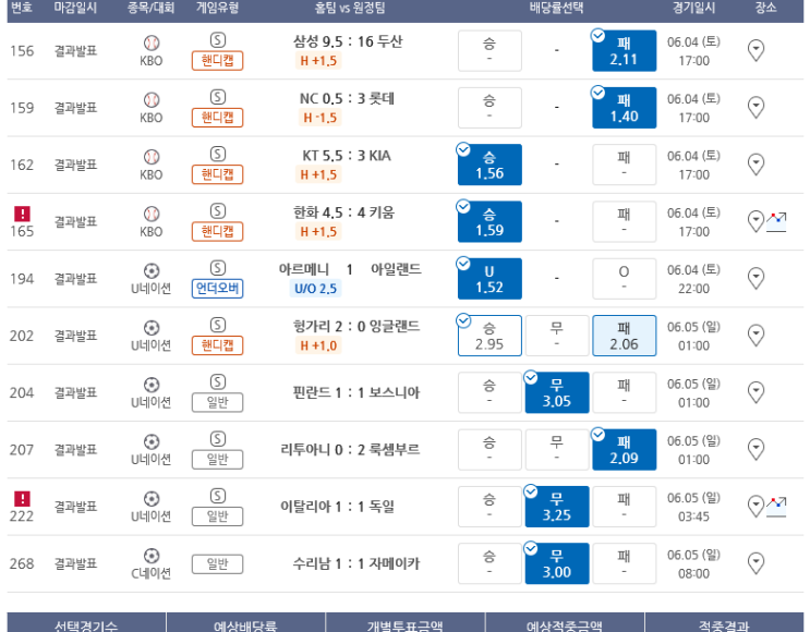 프로토 토요일 해축 빵글랜드(잉글랜드)의 참극 프로토 토요일 해축 빵글랜드(잉글랜드)의 참극