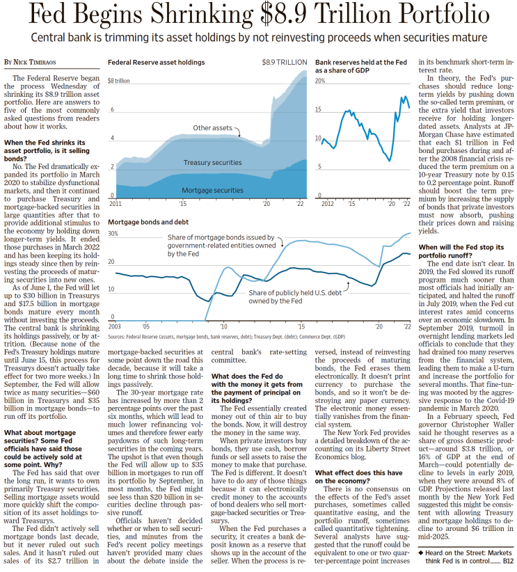  나는 Wall Street Journal(WSJ)로 영어공부/경제공부 한다 - 22.06.03(금)