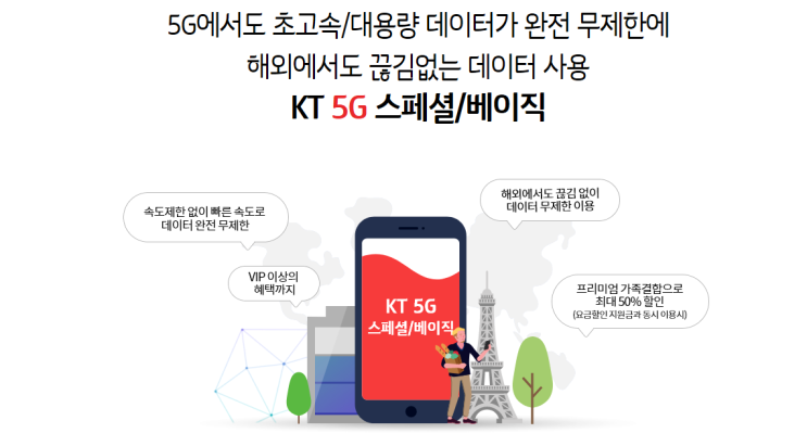  kt 요금제 종류와 5g 휴대폰 싸게사는 법