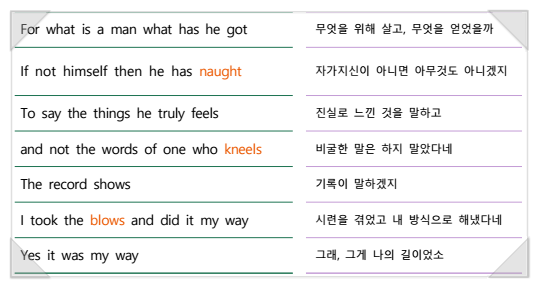  EasyPop 부르기 쉬운 팝송 월드컵 최종 결과!
