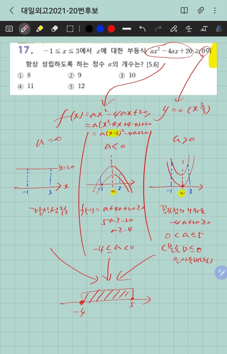  (고1수학)대일외고2021킬러A- 이차부등식 -10점짜리후보