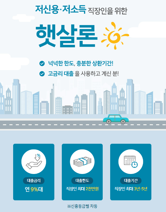  [시사정보] 서민금융진흥원 정부 지원 대출 근로자 햇살론유스 (Ft.햇살론 자격조건 및 대출한도)