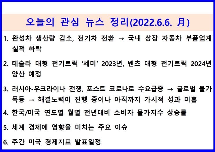  (2022.6.6. 月) 자동차 생산량 감소, 전기차 확대 → 자동차 부품사 실적 하락, 대형전기트럭 양산준비, 러시아-우크라이나 전쟁 장기화