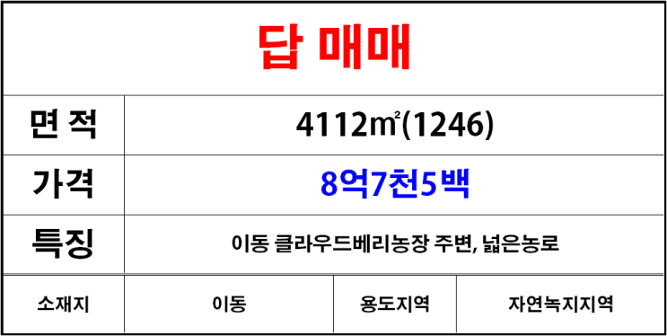  김해칠산(이동)답매매,논매매,중로밖