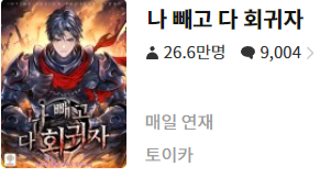  나 빼고 다 회귀자 현판 리뷰