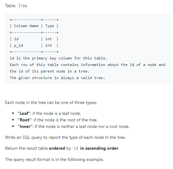 SQL 문제 16 - Tree Node LeetCode 608