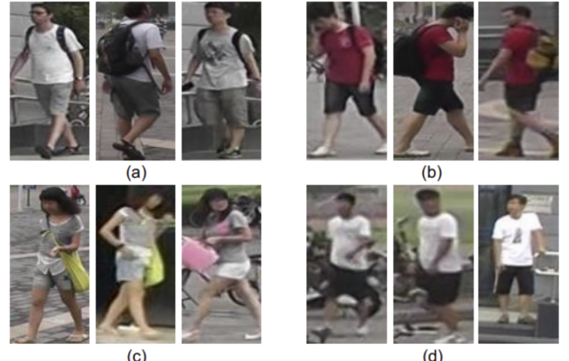 Omni-Scale Feature Learning for Person Re-Identification : 네이버 블로그
