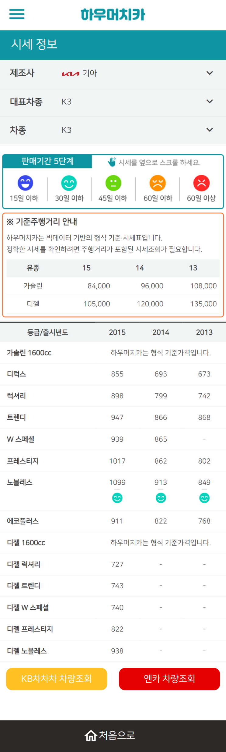 하우머치카 2022년 6월 K3 중고차시세.가격표 하우머치카 2022년 6월 K3 중고차시세.가격표