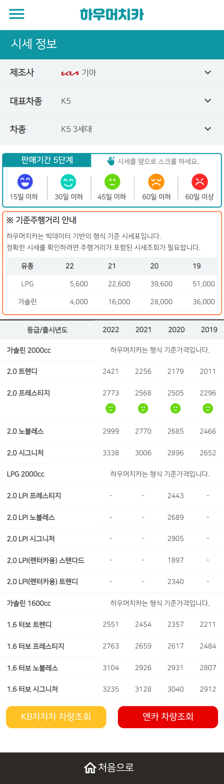 하우머치카 2022년 6월 K5 3세대 중고차시세.가격표 하우머치카 2022년 6월 K5 3세대 중고차시세.가격표