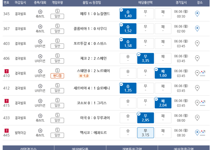 프로토 거의 올킬할 뻔 했던 일요일 경기 적중