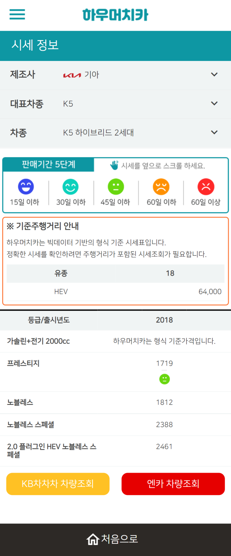 하우머치카 2022년 6월 K5 하이브리드 2세대 중고차시세.가격표 하우머치카 2022년 6월 K5 하이브리드 2세대 중고차시세.가격표