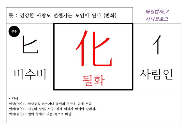 매일한자 공부하기(3) 될 화