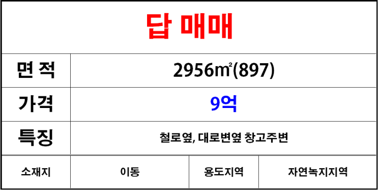  김해칠산(이동)답매매,논매매,앞쪽