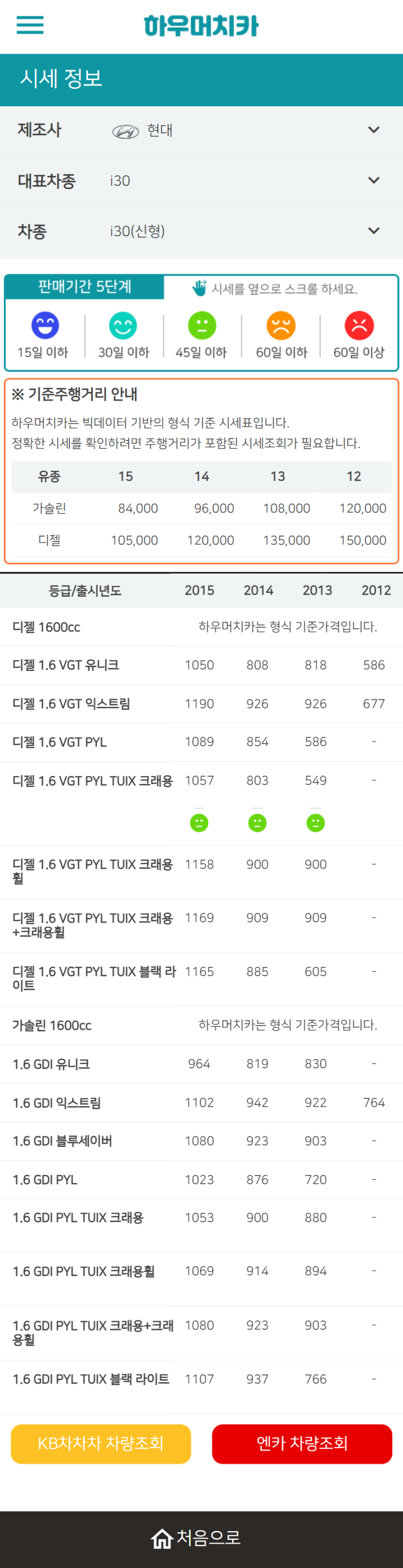 하우머치카 2022년 6월 i30(신형) 중고차시세.가격표 하우머치카 2022년 6월 i30(신형) 중고차시세.가격표