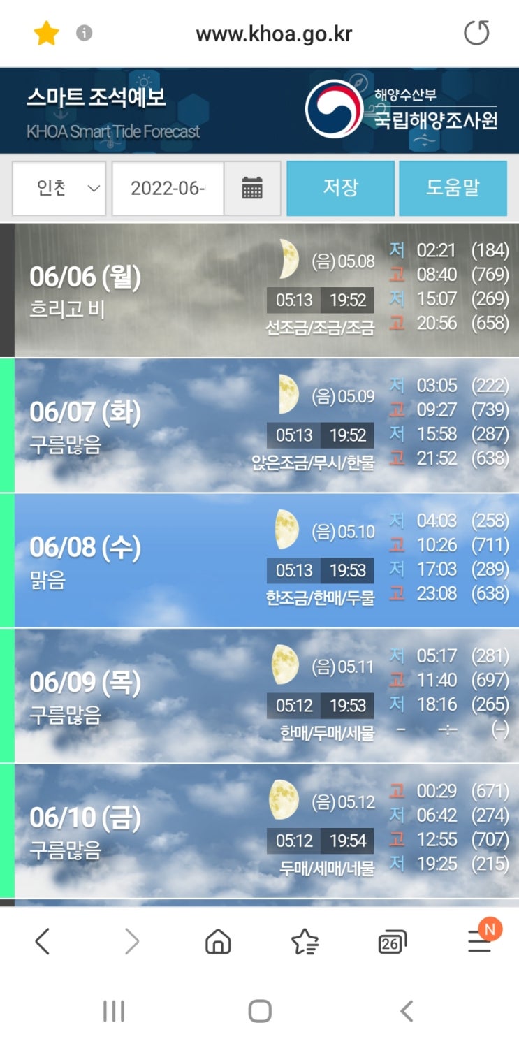  스마트 조석 예보 : 물때 확인