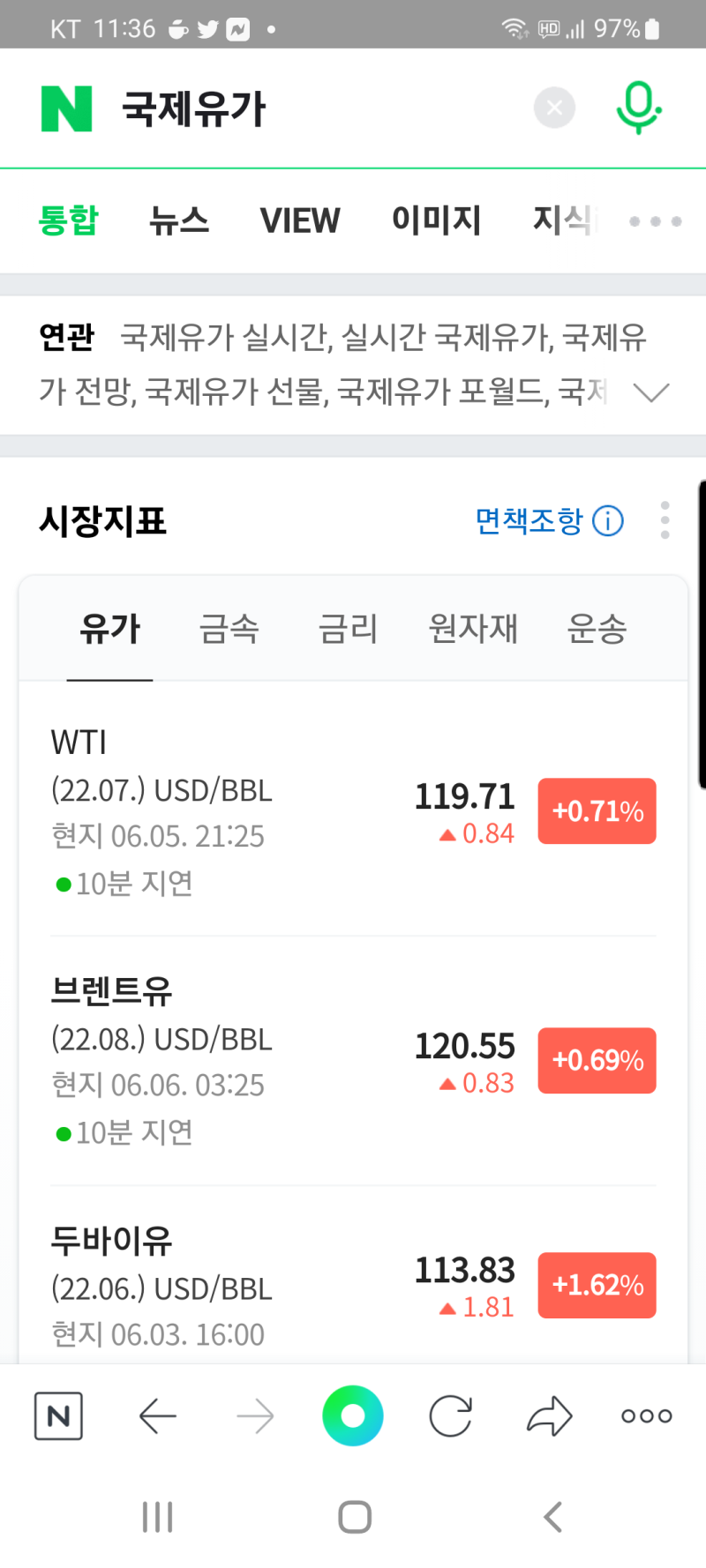 신규추천주! 화요일 #상한가 확실하게 진입! 특급테마 #대장주! : 네이버 블로그