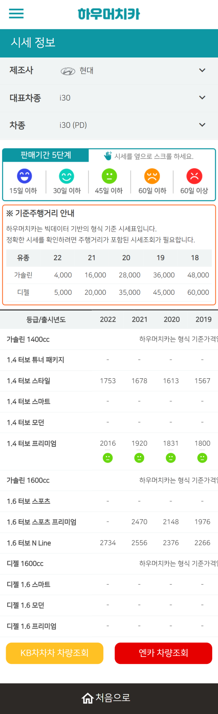 하우머치카 2022년 6월 i30 (PD) 중고차시세.가격표 하우머치카 2022년 6월 i30 (PD) 중고차시세.가격표