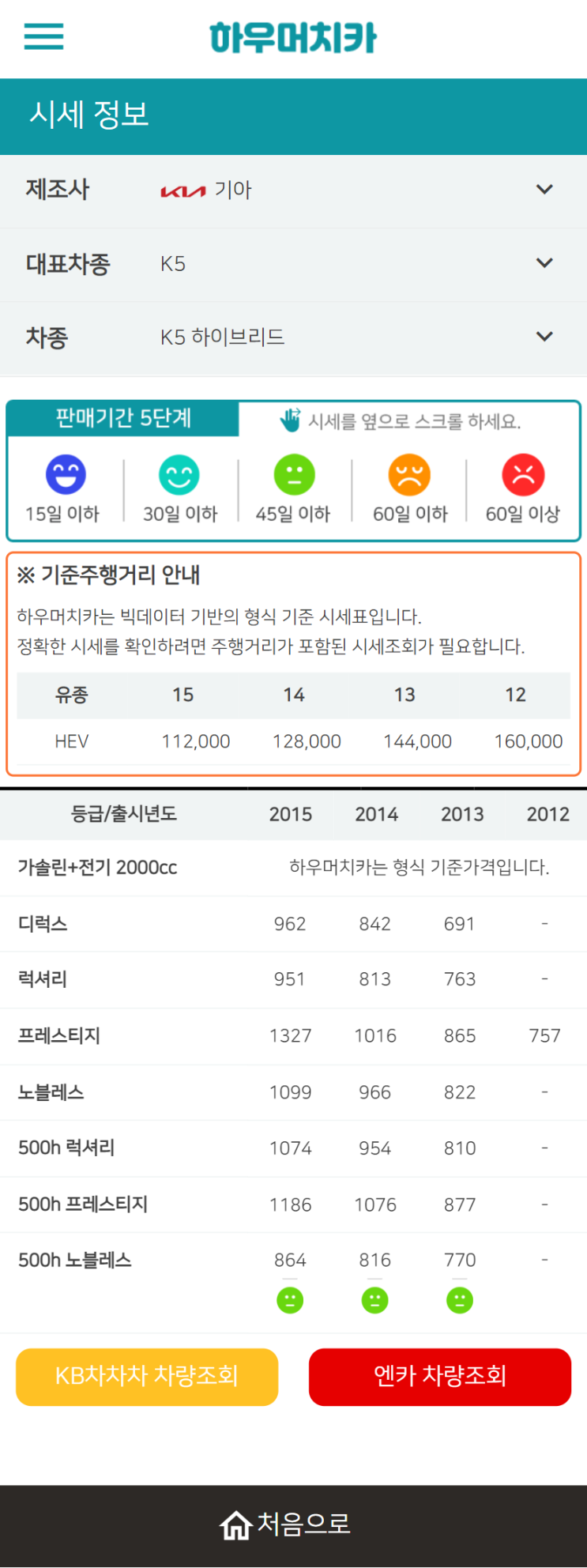 하우머치카 2022년 6월 K5 하이브리드 중고차시세.가격표 하우머치카 2022년 6월 K5 하이브리드 중고차시세.가격표
