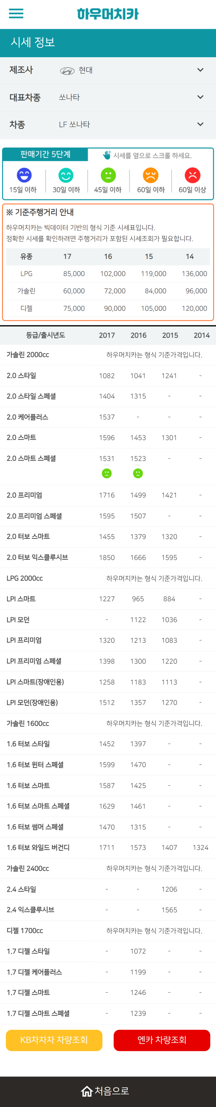 하우머치카 2022년 6월 LF쏘나타 중고차시세.가격표 하우머치카 2022년 6월 LF쏘나타 중고차시세.가격표