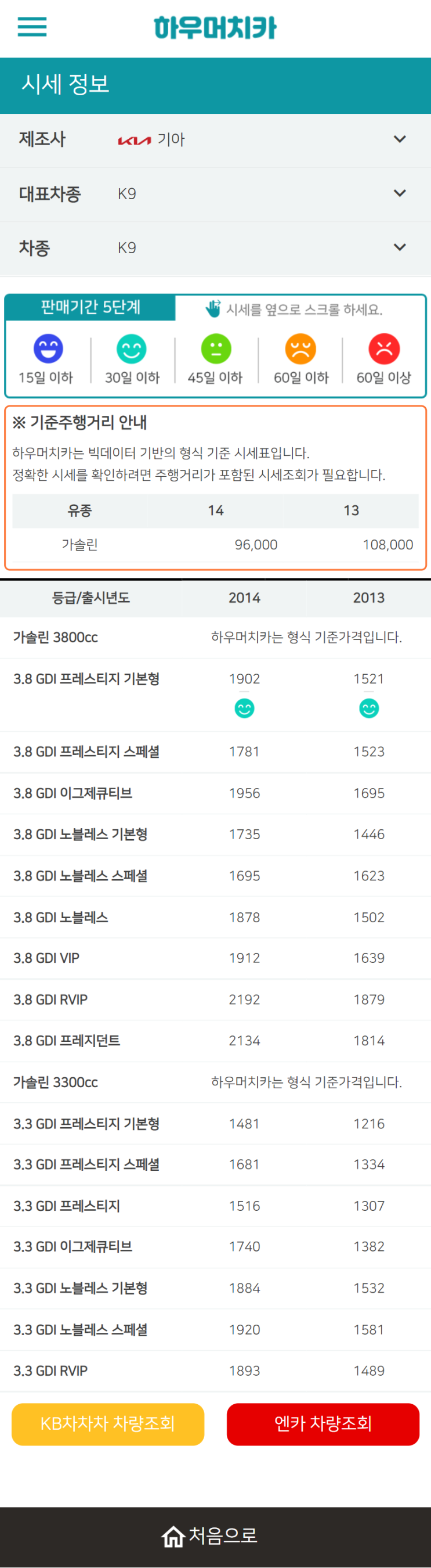 하우머치카 2022년 6월 K9 중고차시세.가격표 하우머치카 2022년 6월 K9 중고차시세.가격표