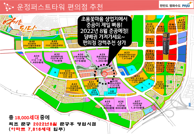  [편의점 강력추천]파주 운정3지구 초롱꽃마을에서 준공이 제일 빠른상가 운정퍼스트타워 세븐일레븐 승인완료 담배권 가져가세요! 상업지 독점!