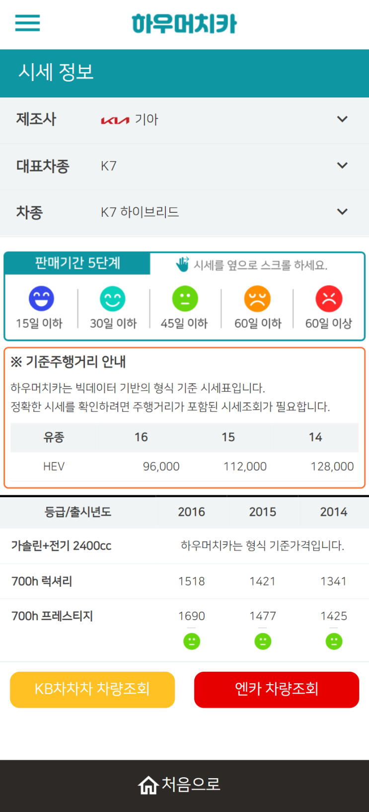 하우머치카 2022년 6월 K7 하이브리드 중고차시세.가격표 하우머치카 2022년 6월 K7 하이브리드 중고차시세.가격표