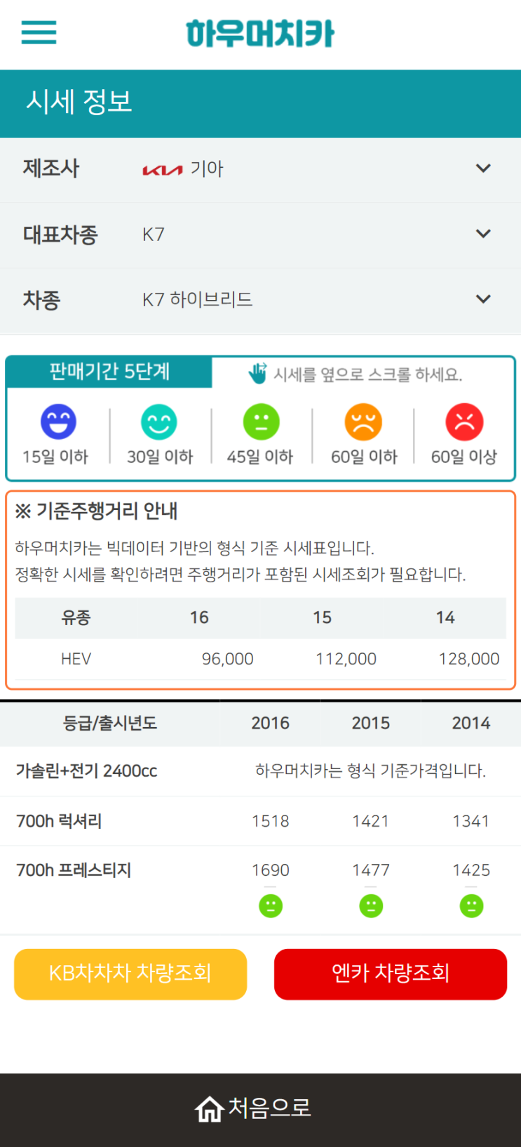 하우머치카 2022년 6월 K7 하이브리드 중고차시세.가격표