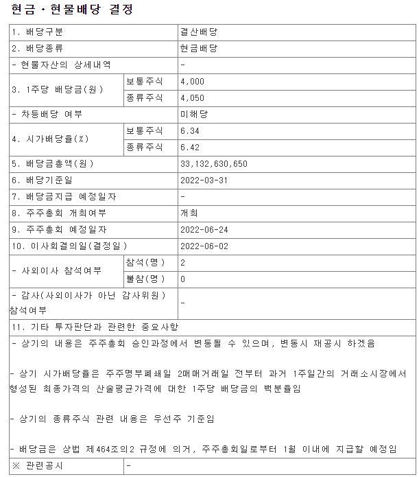  신영증권 신영증권우 결산배당공시