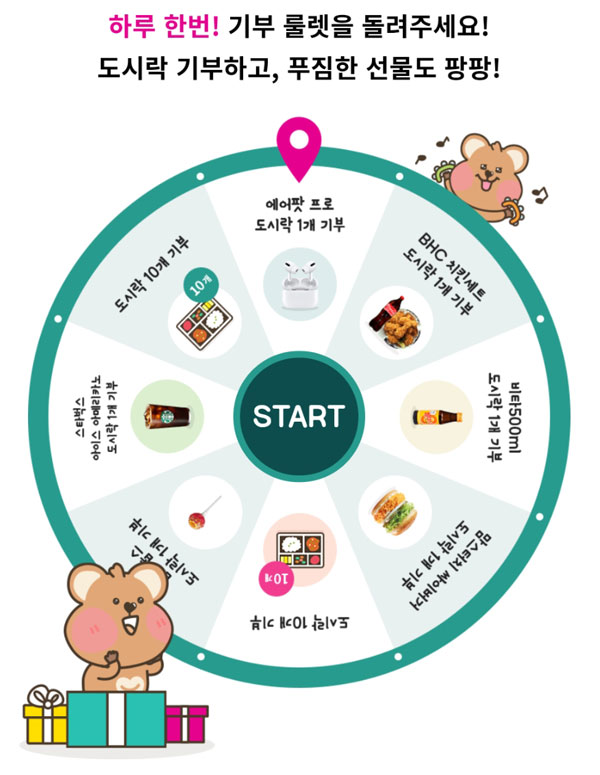 행복얼라이언스 룰렛이벤트(스벅등)즉당,간단 행복얼라이언스 룰렛이벤트(스벅등)즉당,간단