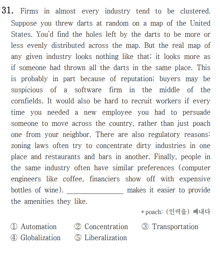  [빈칸 추론] 2020년 9월 고2 모의고사 영어 31번 해설 Firms in almost every industry tend to be clustered (직독직해)
