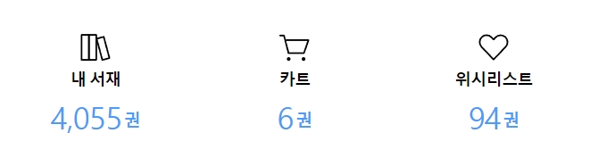 블챌 1주일 블챌 1주일