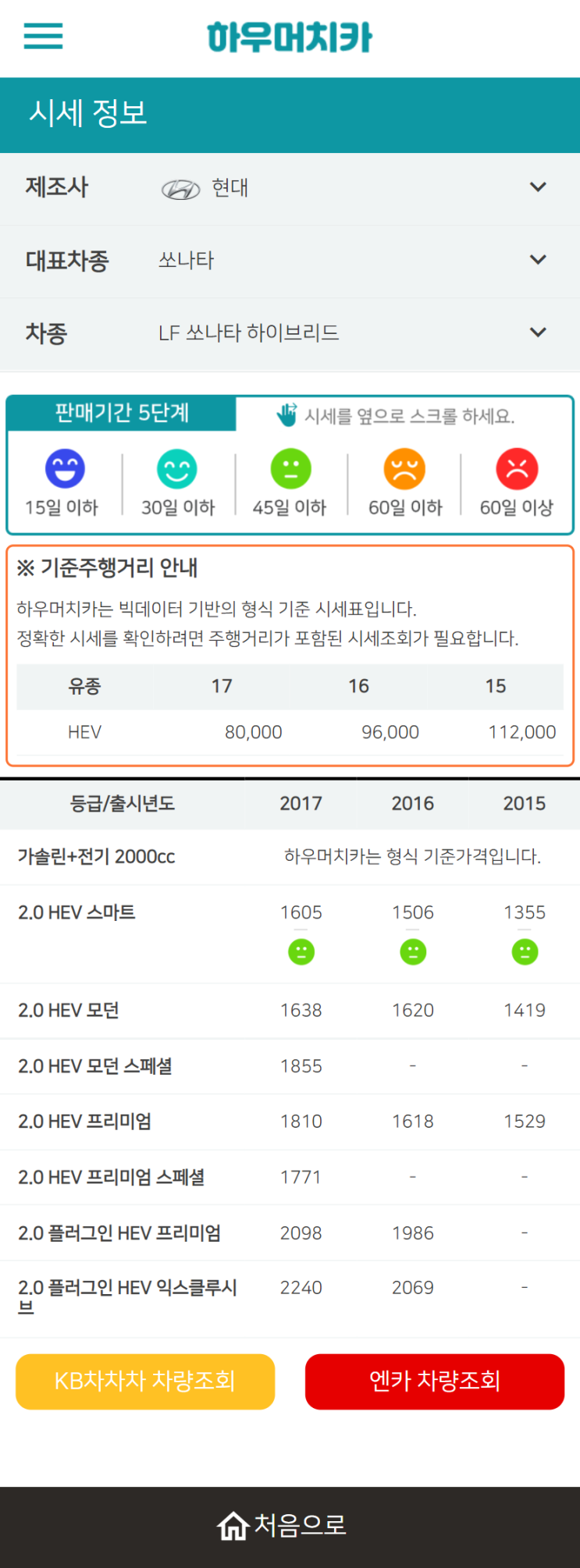 하우머치카 2022년 6월 LF쏘나타 하이브리드 중고차시세.가격표