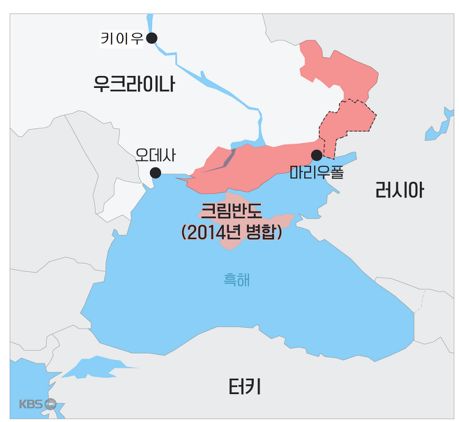 러시아가 전쟁을 가을까지 끌고 갈 경우 러시아가 전쟁을 가을까지 끌고 갈 경우
