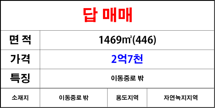  김해칠산(이동)답매매,논매매,중로밖