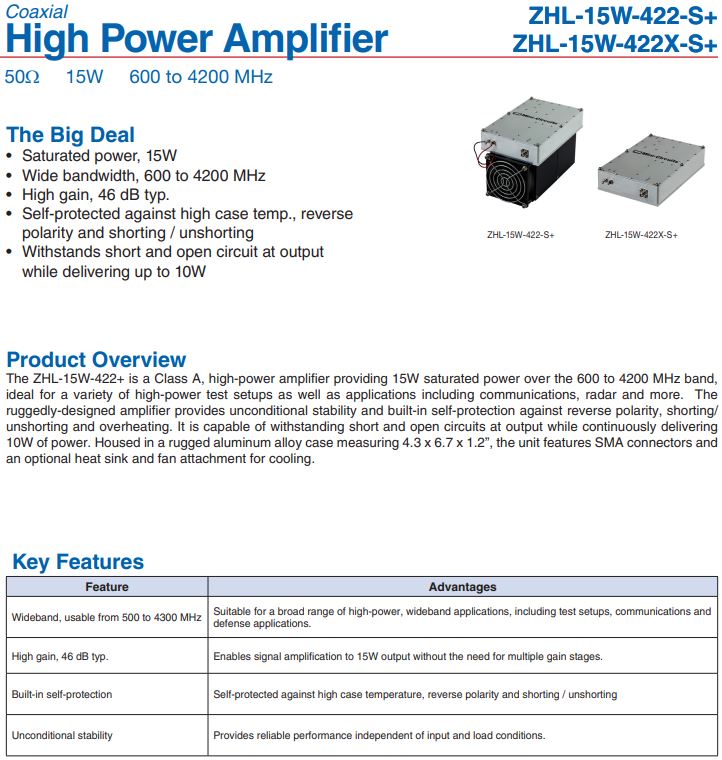  Mini-circuits  Hihg power Amplifier (ZHL-15W-422-S+, ZHL-15W-422X-S+)