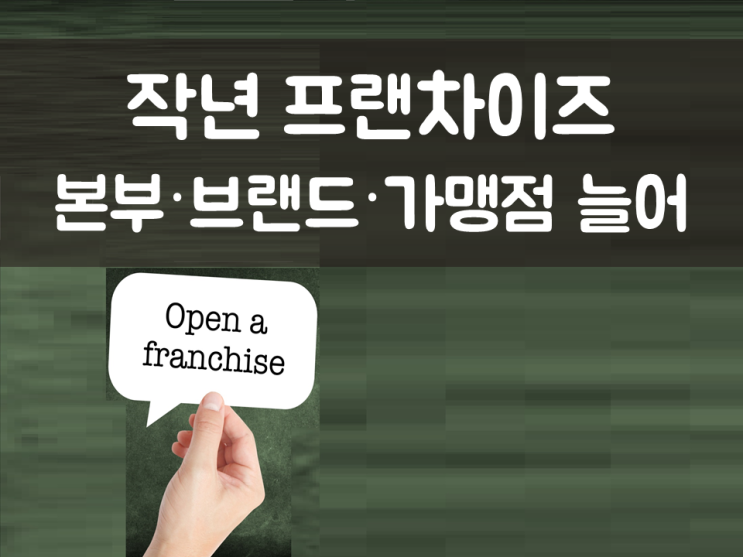  작년 프랜차이즈 본부·브랜드·가맹점 늘어