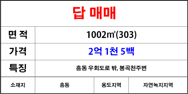  김해칠산(흥동)답매매,논매매,우회도로밖