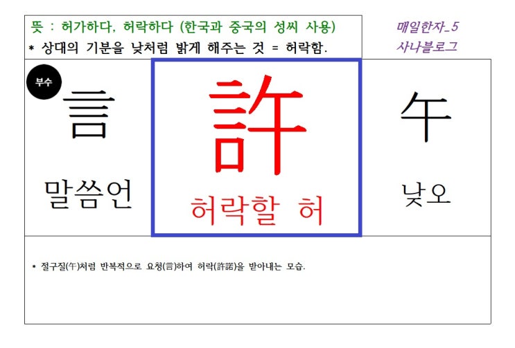  매일한자 공부하기(5) 허락할 허