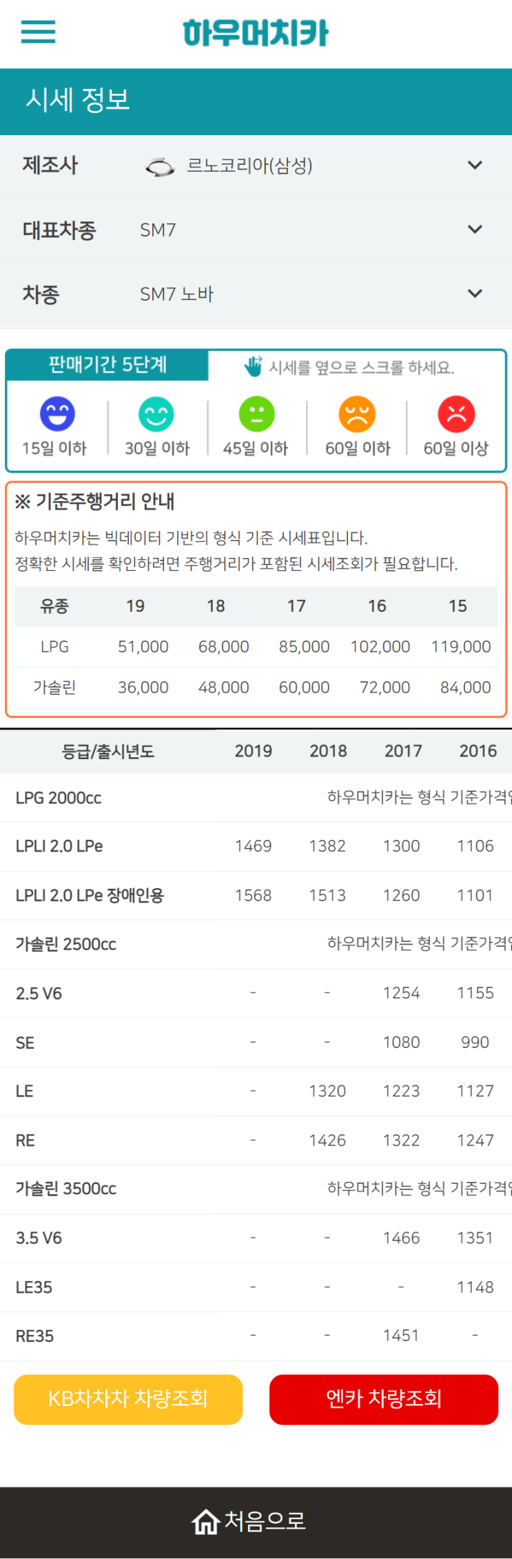 하우머치카 2022년 6월 SM7 노바 중고차시세.가격표 하우머치카 2022년 6월 SM7 노바 중고차시세.가격표