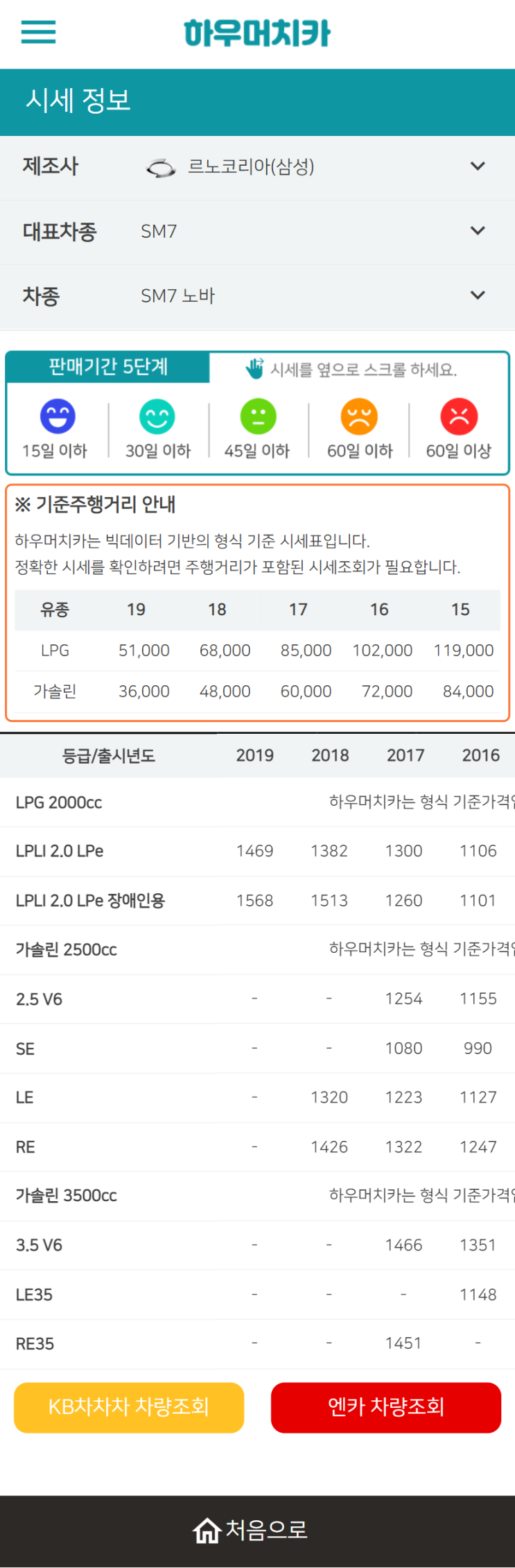 하우머치카 2022년 6월 SM7 노바 중고차시세.가격표