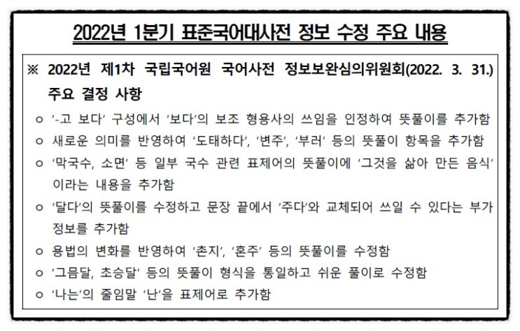 국립국어원, 표준국어대사전 vs  고려대 한국어 대사전